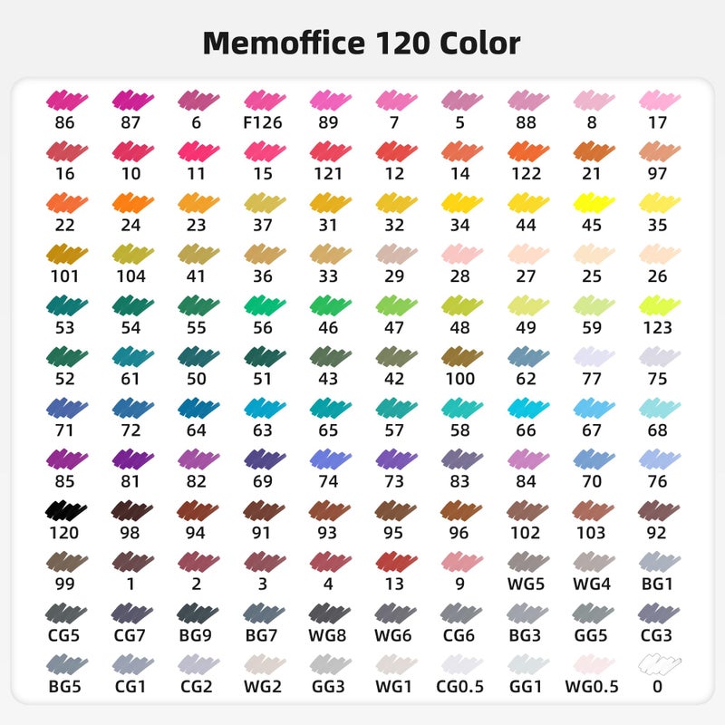 MemOffice 120 Colors Dual Tip Artist Alcohol Markers Set with Carrying Case - Perfect for Coloring, Drawing, Sketching, Card Making and Illustration - Perfect for Adults - Image 4